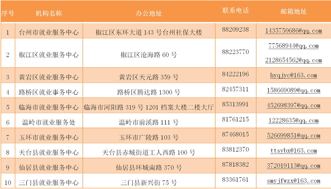 微信图片_20220829160312 微信图片_20220829160312